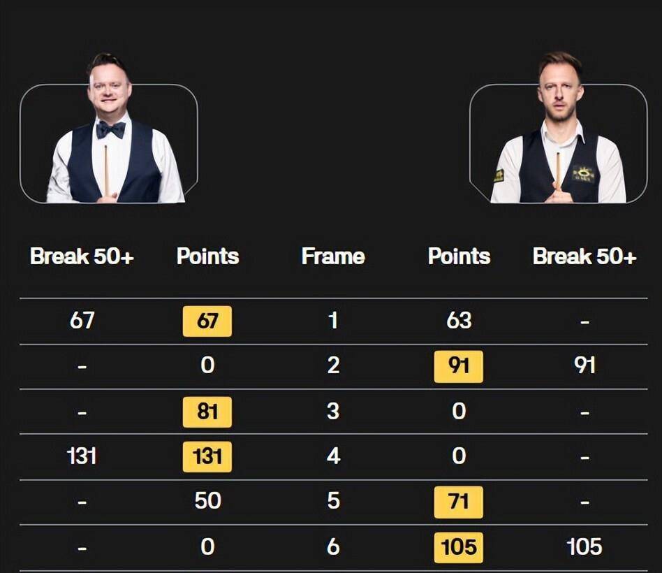 国赛的硬仗 国赛的硬仗