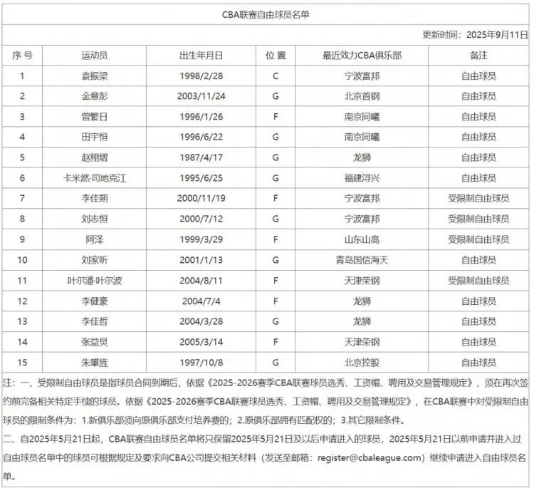 多数名气不, MoBq, AA 多数名气不, MoBq, AA