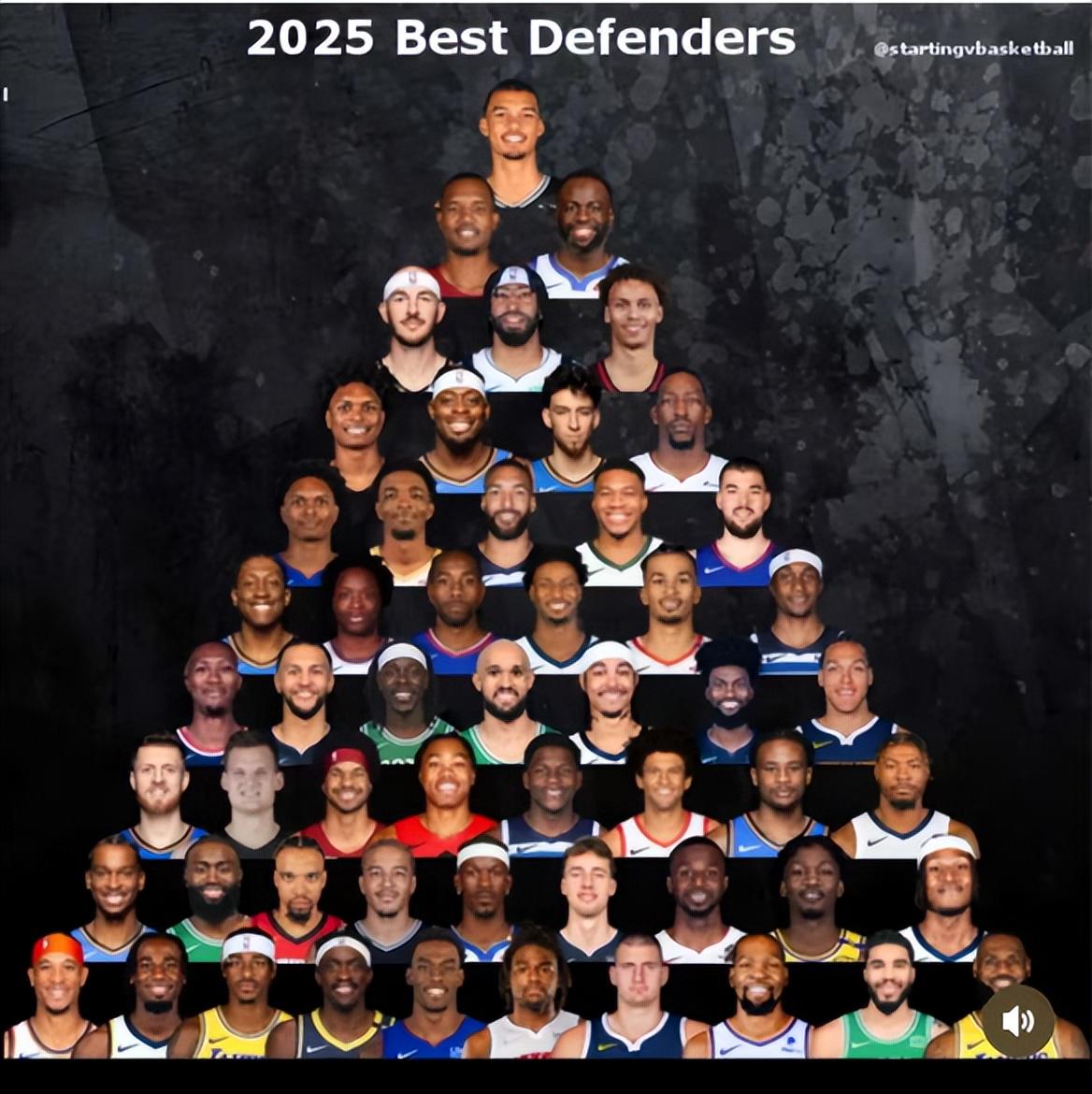 杰威, 詹姆斯 杰威, 詹姆斯