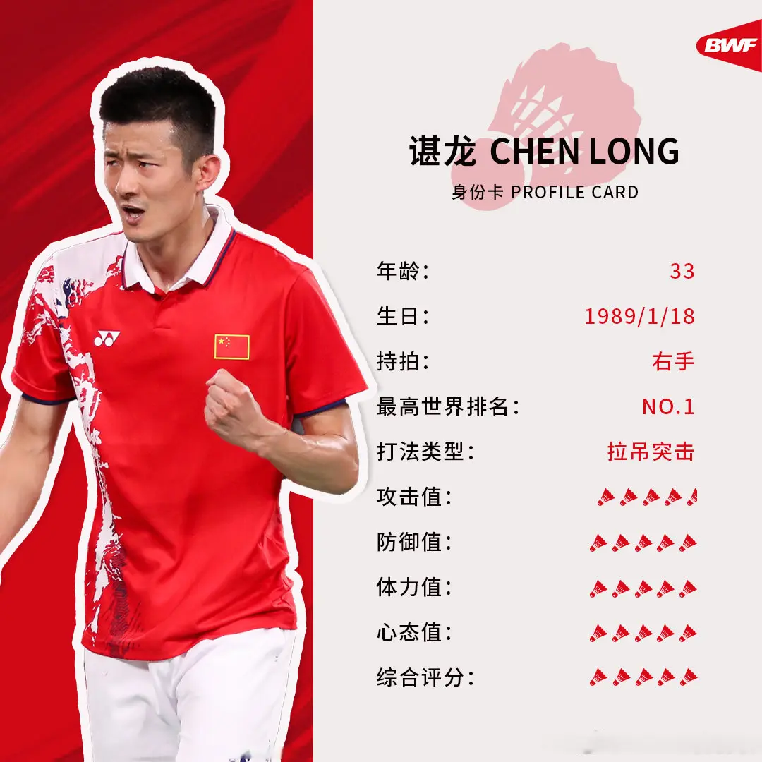 利悦瑜, yid 利悦瑜, yid