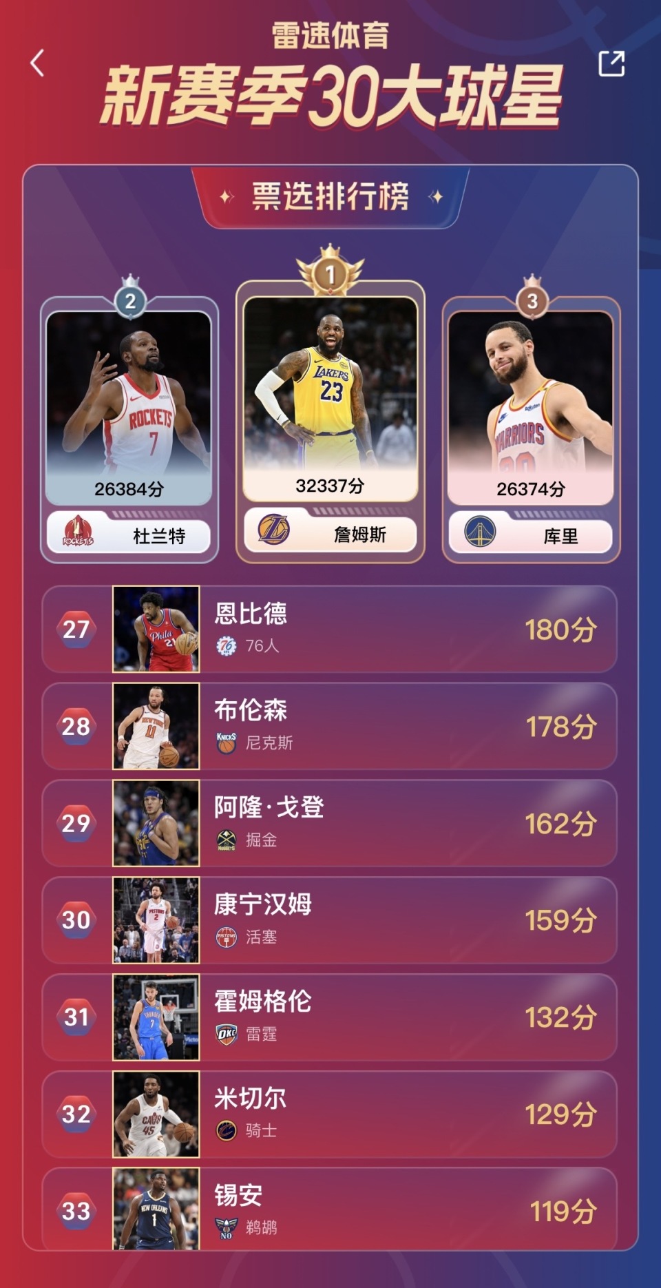 雷速体育, data, inews