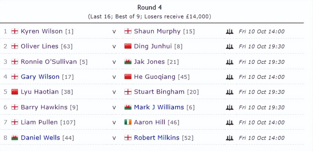 尤为激烈 尤为激烈